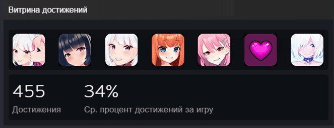Как сделать красивый профиль Steam (Стим) в 2024 году?